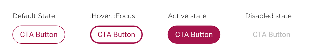 Alternative Call to Action Buttons The second variant of the call to action buttons that will be used on the website along with it's various visual states